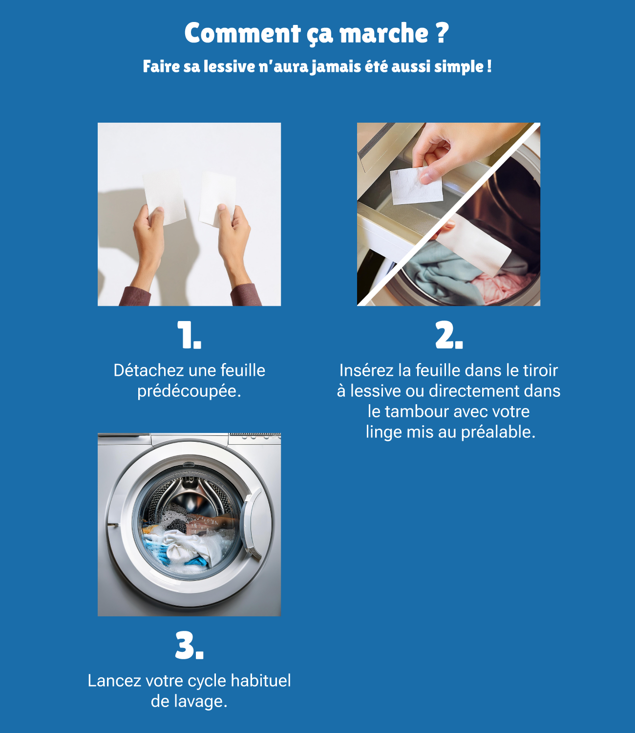 Usolve  - Duo pack Feuilles de lessive ( jusqu'a 192 lavages )