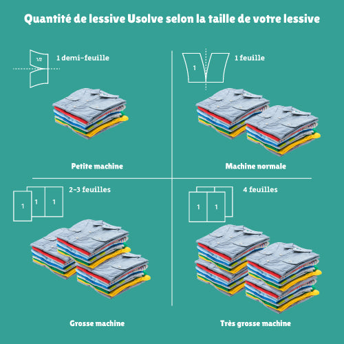 Usolve - Feuilles de lessive ( 48 Lavages )
