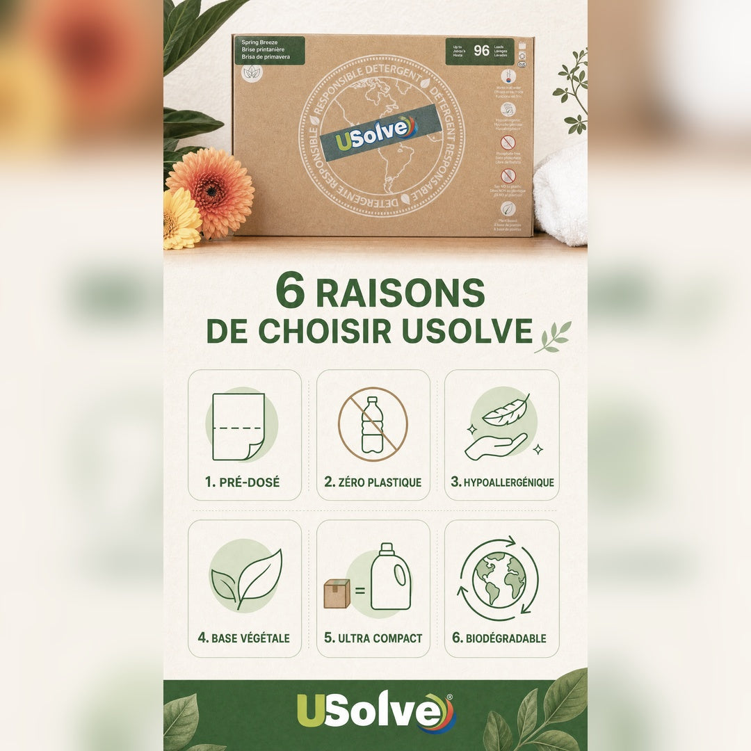 Usolve - Nos packs éco 144 lavages lessive en feuille
